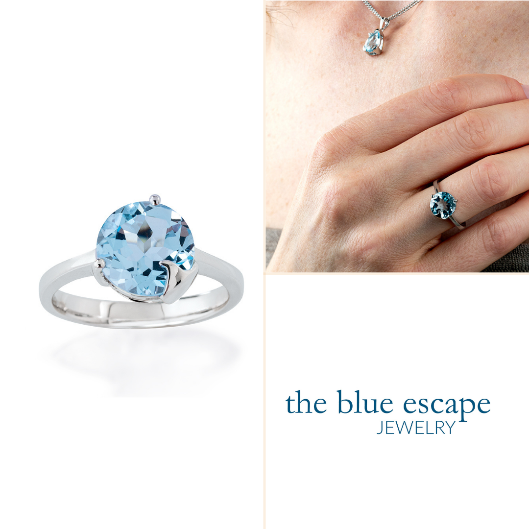 RING with Blue Topaz